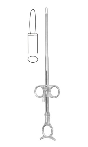 Tonsil Snares